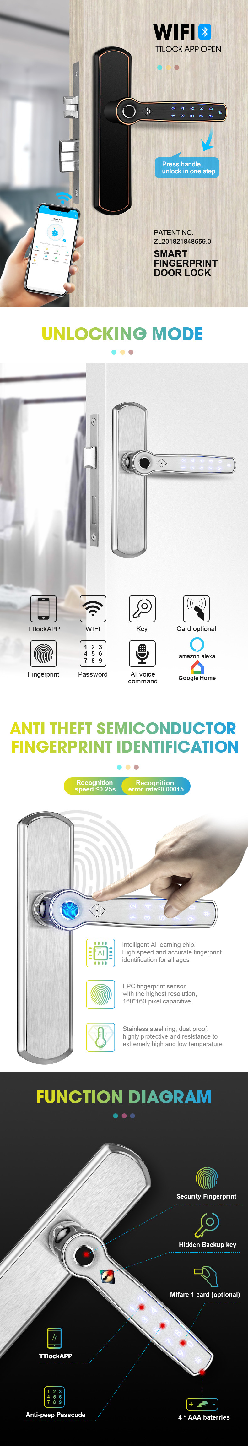 Digital APP WIFI Fingerprint Pincode Wooden Door House Smart Locks