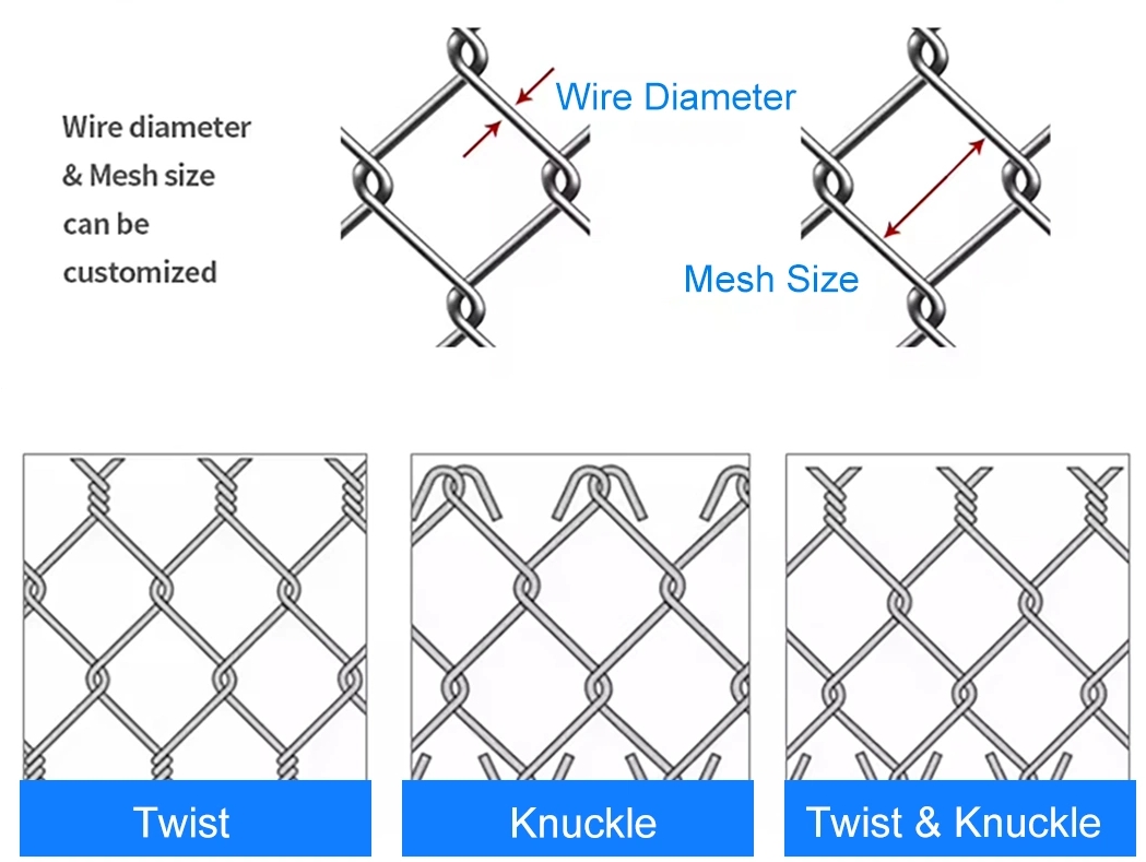 chain link fence