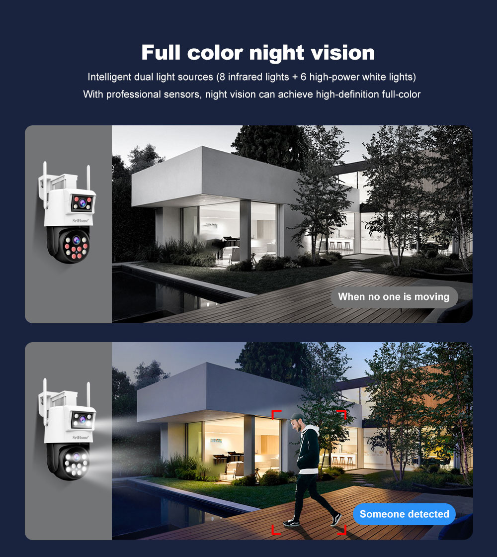 Home Security 2+2MP Dual Lens Outdoor Wireless Security WiFi CCTV PTZ IP Camera Video Dome PTZ Surveillance Camera