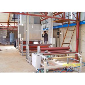 1M 180m/H Wire Mesh Weaving Machine PLC Control Fully Automatic