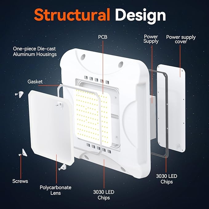20W-100W LED Garage Canopy Lights / Aluminum LED Gas Station Light