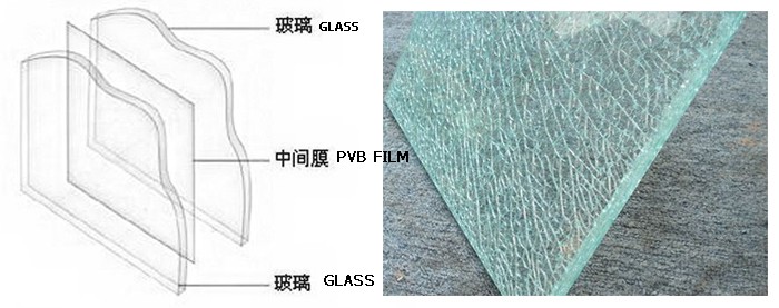 PVB Glass Inner Layer Cast Film Extrusion Machine , EVA Film Production Line