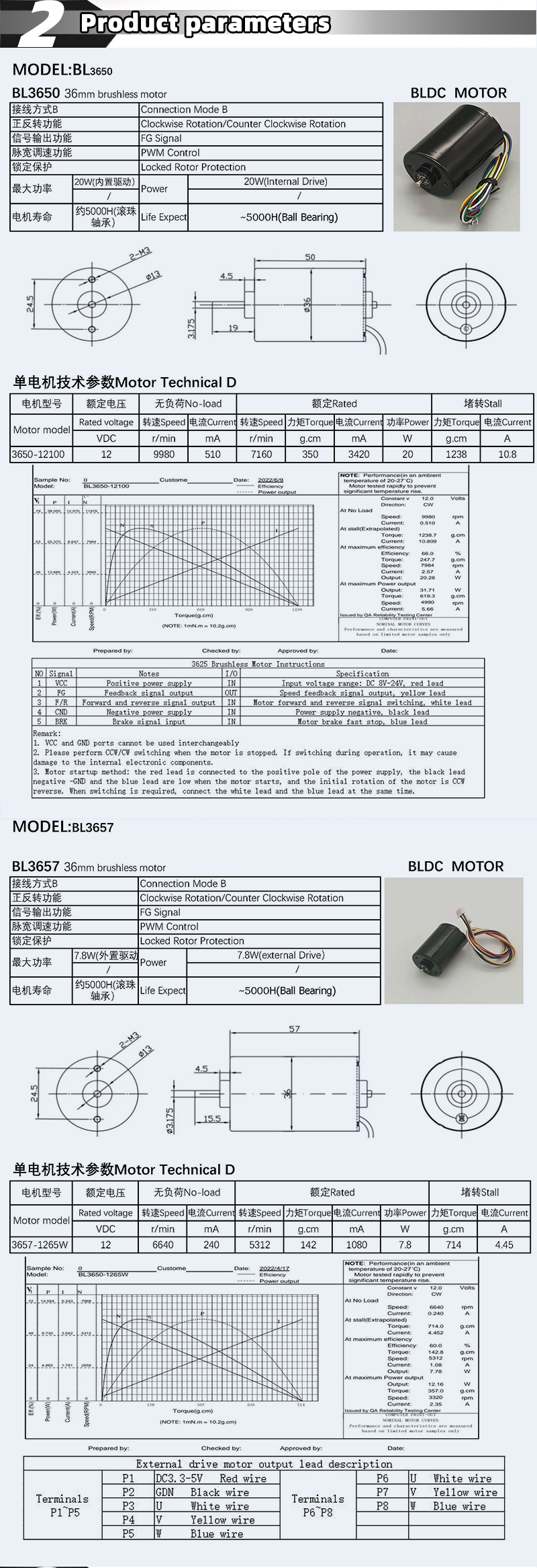 Faradyi Customized 36*57mm 12V 24V Mini Small Electric Brushless DC Motor For Robot Drone