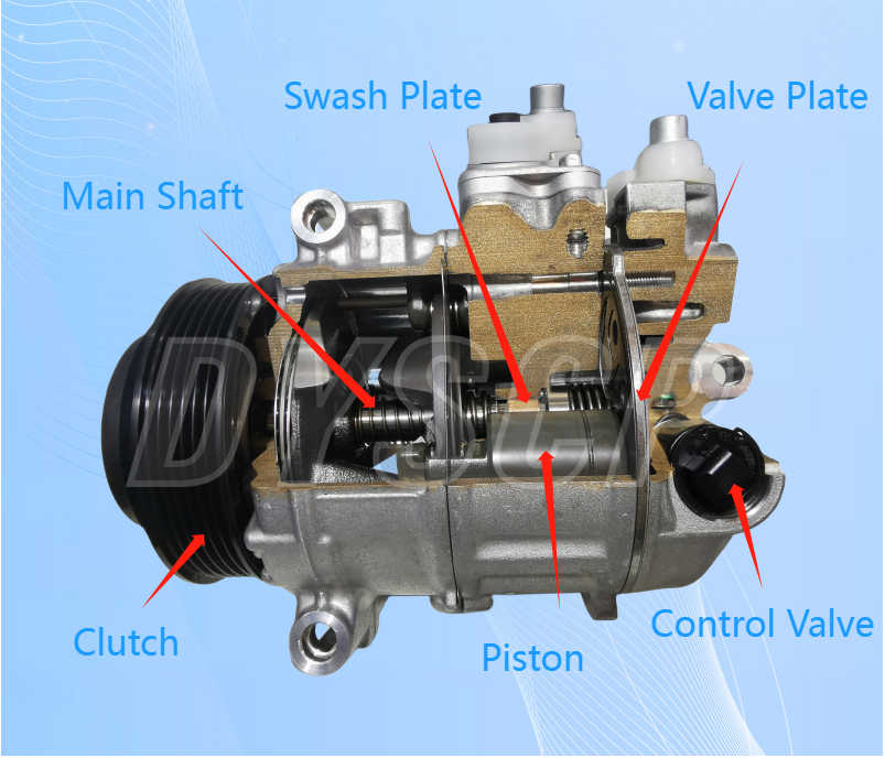 HONDA ACCORD SDA 2.0 2.4 COMPRESSOR 2003-2007 10S17C 38800-RAA-A01 38810-RBA-006 DENSO