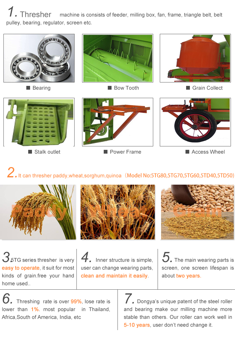 Multi-funtion Oilrape Bean Sorghum Qunioa Wheat Thresher Machine 1500kg Per Hour Capacity