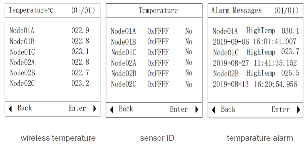 Acrel 300286.SZ Industrial Wireless Temperature Sensor With RS485 ARTM-Pn