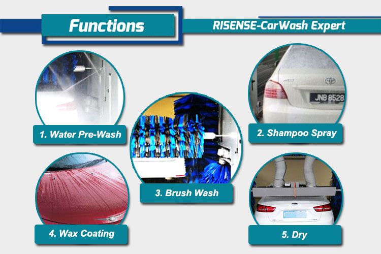 Automatic Express Tunnel Car Wash Machine for Gas Stations Customized Logo in Slovenia