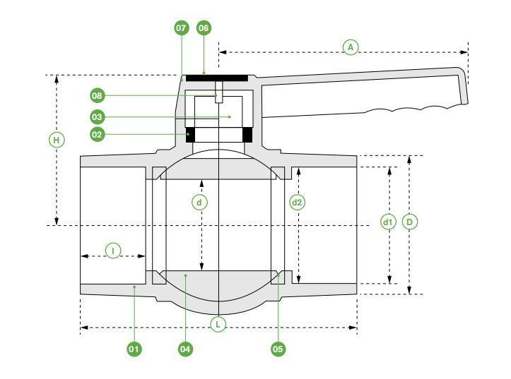 High Quality and Durable Plastic PVC/UPVC Ball Valve