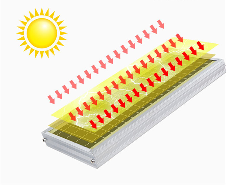 Energy Saving Aluminium Solar Street Light , Integrated Solar Street Light