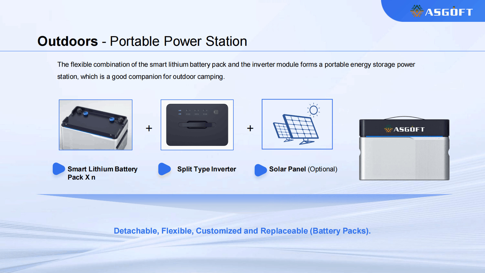 Plug And Play 800w Balkonkraftwerk Balcony Solar System Kit With Micro Inverter