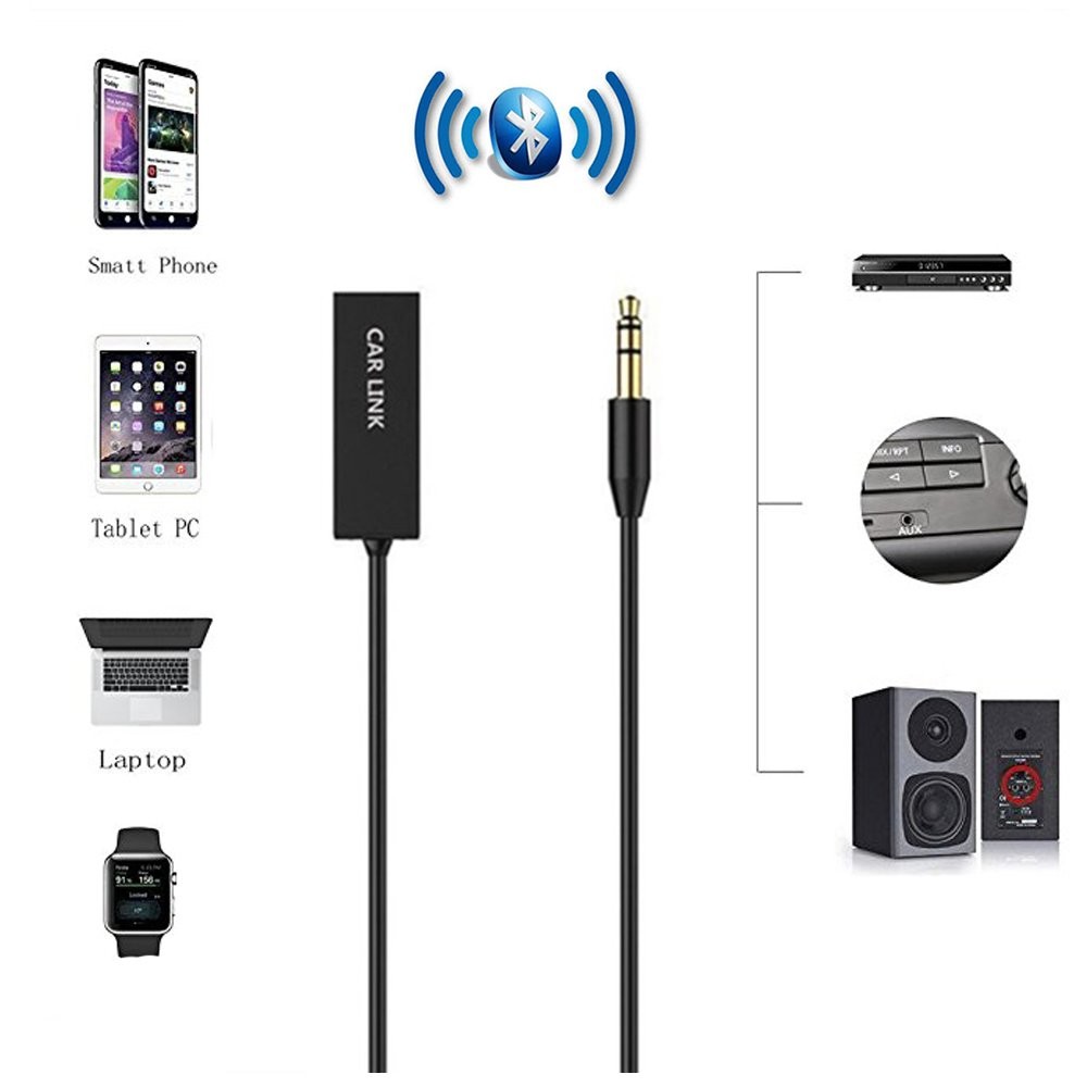 Bluetooth Aux Adapter, U2 Mini Wireless Car Bluetooth Receiver USB to 3.5mm Jack Bluetooth to Aux Adapter