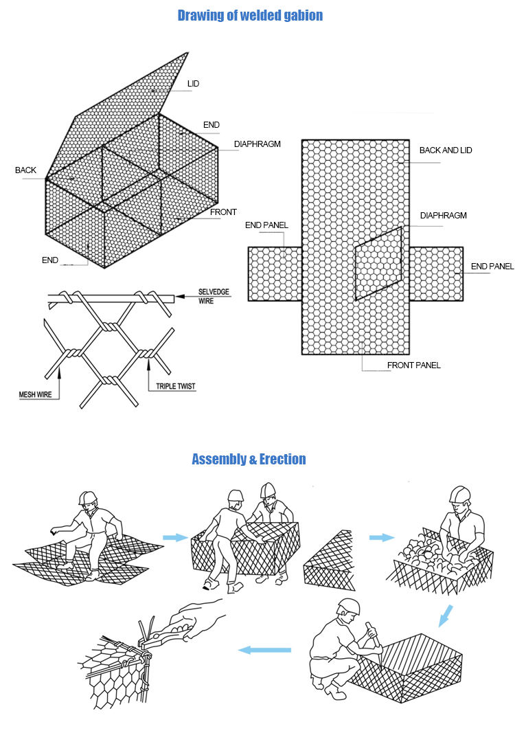 2m X 1m X 0.5m Gabion Fence System High Strength