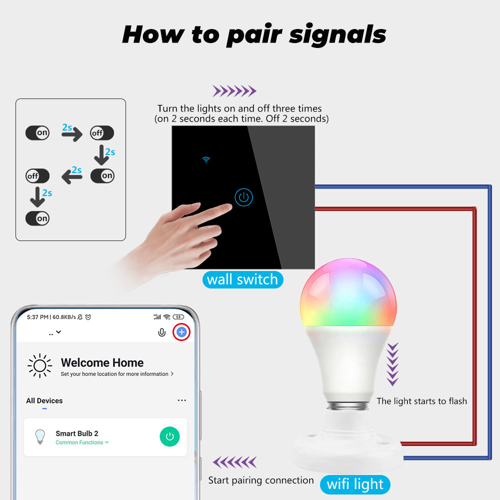 Tuya Zigbee 10W Smart Light Bulb E27 RGB LED Lamp Dimmable Timing Smart Life APP Voice Control For Google Home Alexa