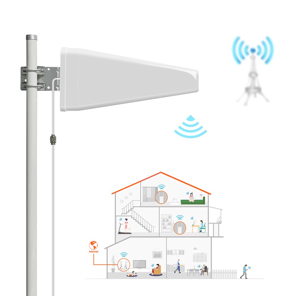 LPDA 4G LTE 698-2700 MHz 9dBi Waterproof Outdoor Directional Antenna for Communication
