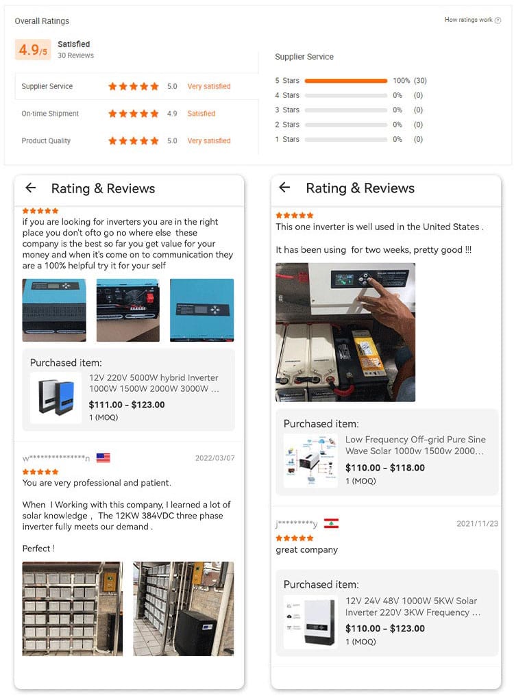 power inverter review