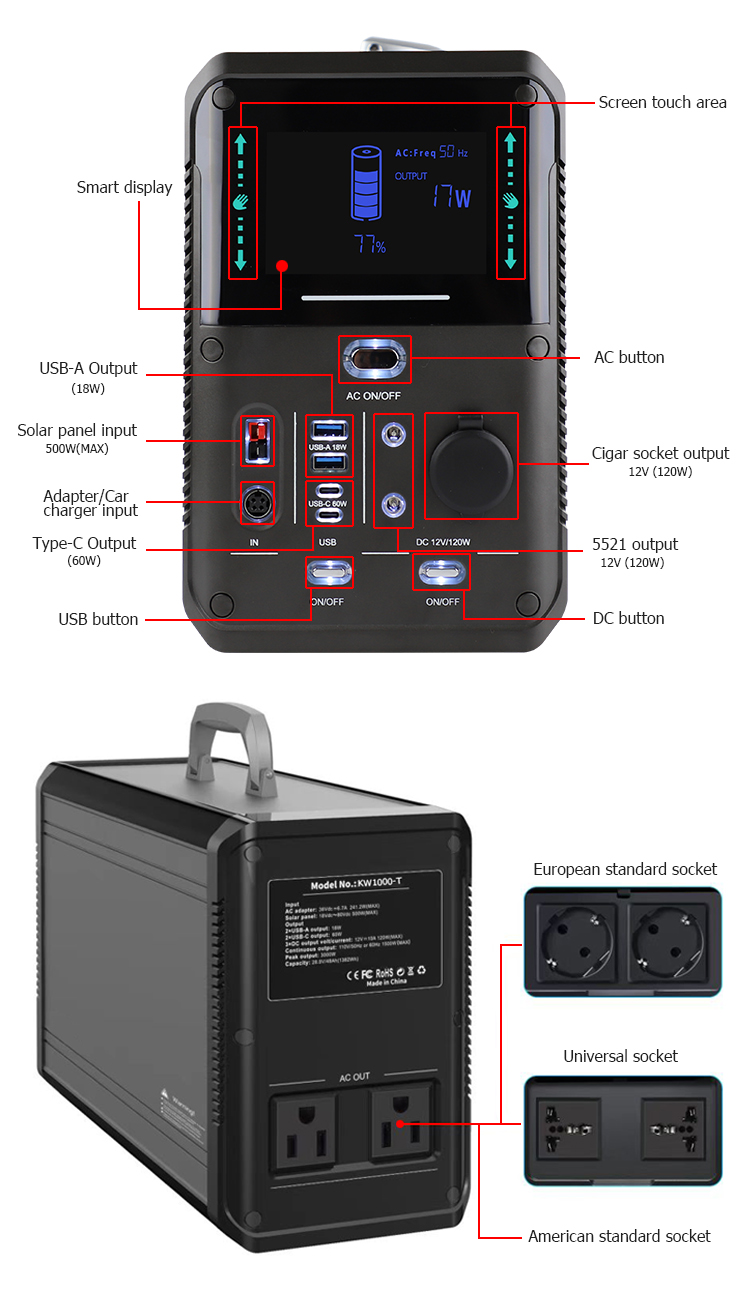 Solar Generator Lithium Battery Portable Power Station 2000w Delta LiFePO4