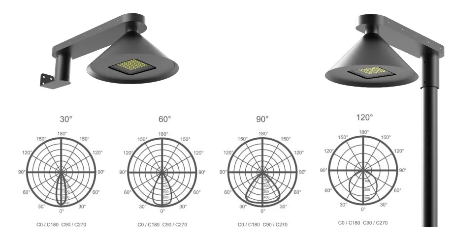 Factoty Price Alu. Waterproof 130lm/W Ik08 IP66 Ra70 Hemisphere Integrated Sidewalk Path Road Pavement Wall Courtyard LED Solar Garden Street Light