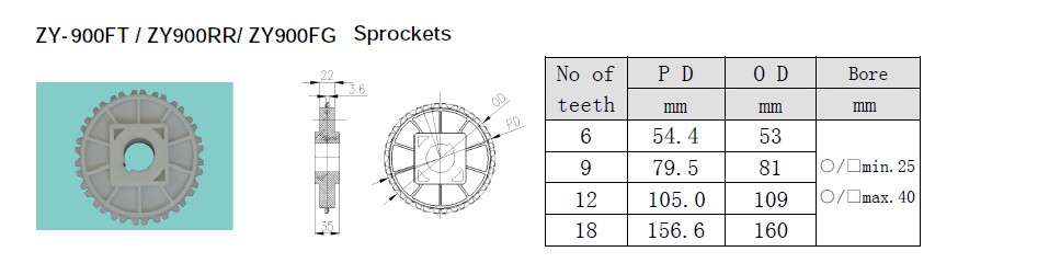 S900 MODULAR BELTS SPROCKET