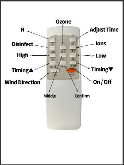 B1000 200W Ultraviolet Air Sterilizer Purifier 1000M3/hour