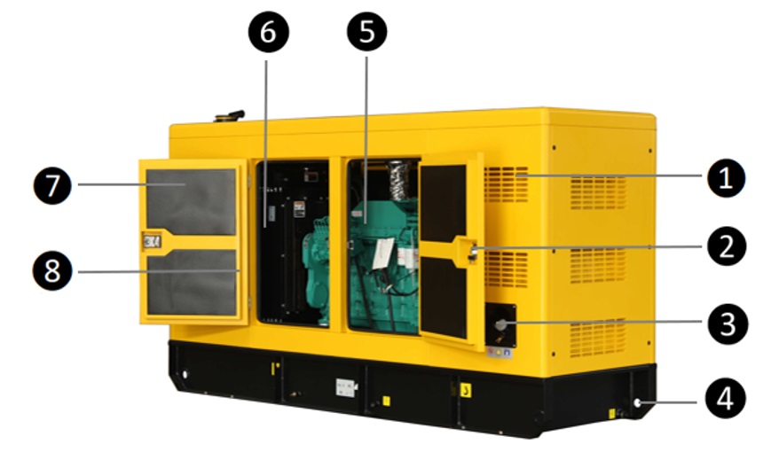 250 Kva Natural Gas Generator Set 230V 3 Phase Portable Diesel Generator 125kw
