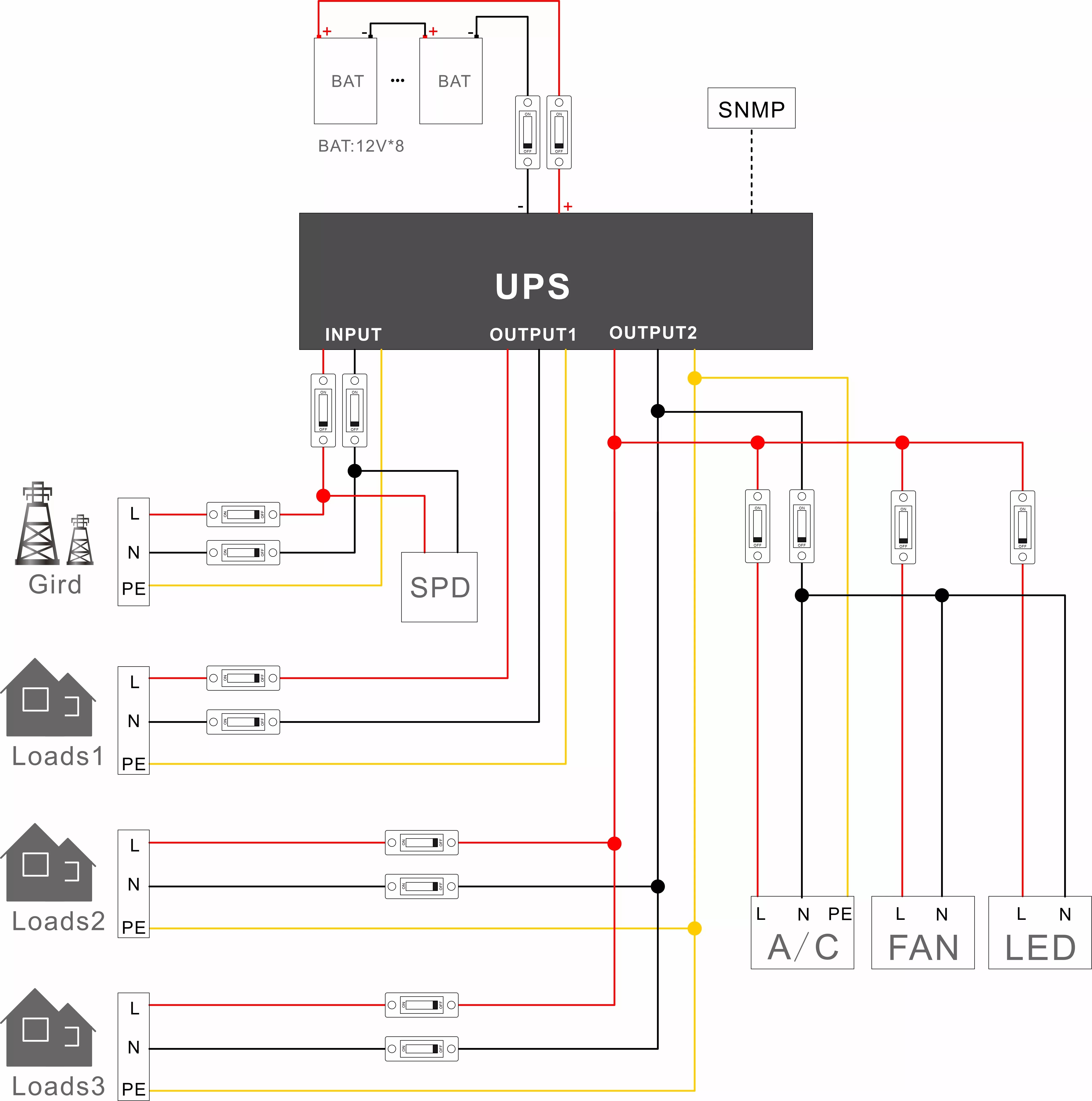 IP55 Outdoor Telecom Rack with Lead-Acid/Lithium Battery Backup Power Supply