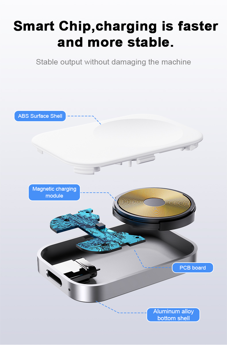 Portable Wireless Charger Type-C Magnetic Charger for Smart Watch Input 5V/1A Output 5V3A /9V2.25A/12V1.67A