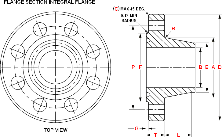 Type 6BX Integral Flanges for 2000 to 20 000 PSI Rated Working Pressure