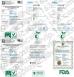 YANTAI BAGEASE BIODEGRADABLE COMPOSTABLE PRODUCTS CO.,LTD. Certifications