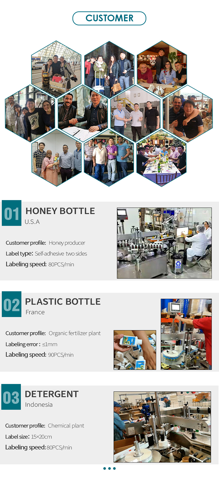 YM610 Fully Automatic Bottle Three Four Sides Wrap Around Labeller For Hexagon Glass Jam Spice Jars