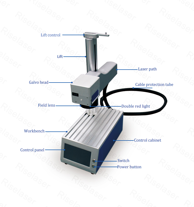 Mini 20w Fiber Laser Marking Engraving Machine For Metal Aluminum