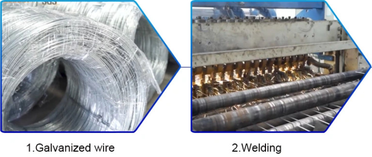 High Security 358 Wire Mesh Fencing Anti Climbing