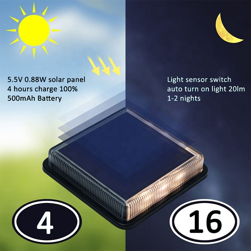 Automatically Solar Powered Garden Lamps , Solar Underground Light With Lithium Battery