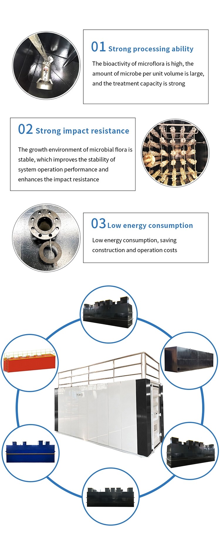 Customized Integrated Sewage Treatment Plant With And Automatic Operation Mode
