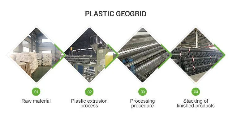 Roadbase Reinforcement Warp Knitted Polyester Woven (PET) Biaxial Geogrid for Reinforcement