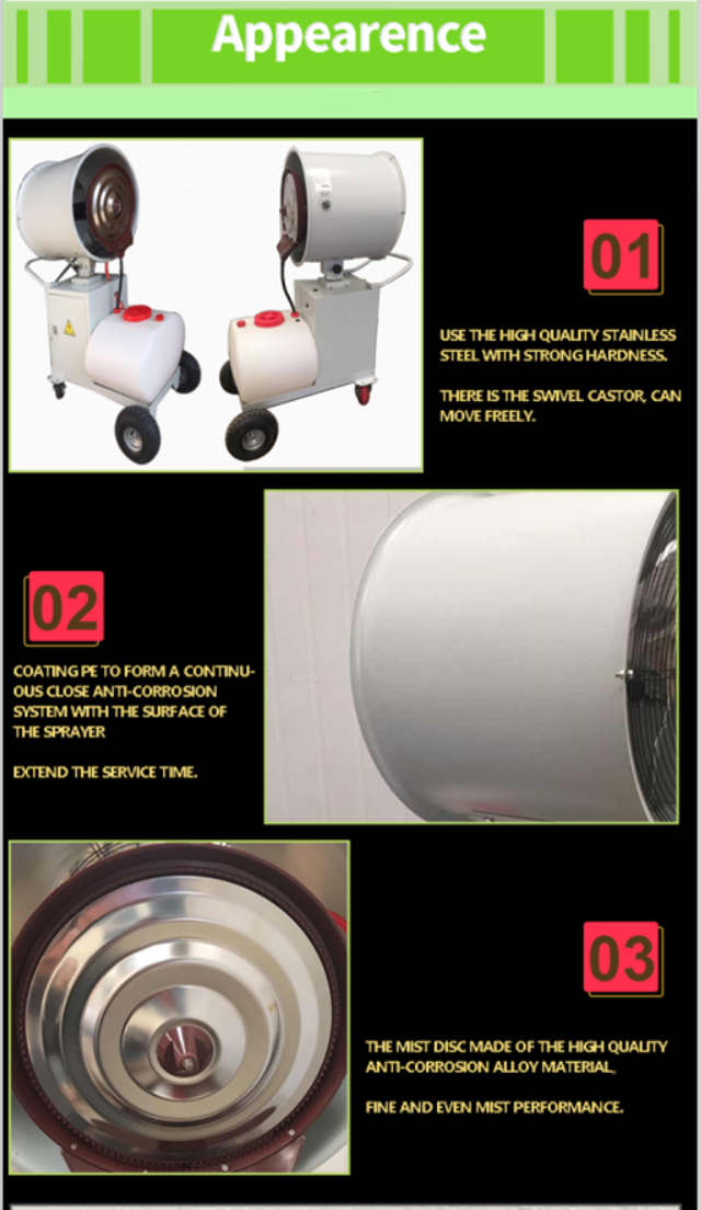 Battery water spray misting fan for For the dust control and suppression in the coal mineral