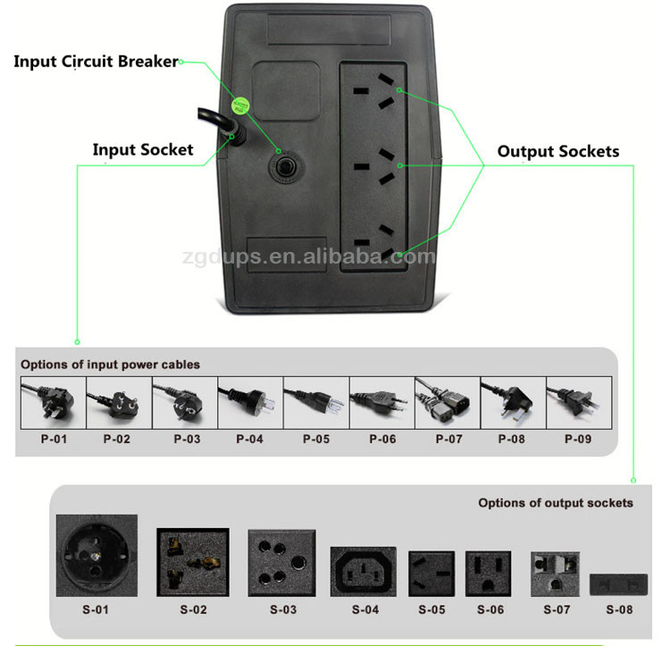 Portable Mini Home 220vDc 480W 800VA Line Interactive Ups With Battery