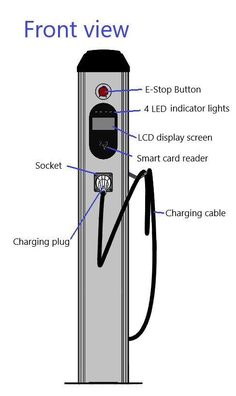 EV Mobile Electric Car Fast Charger AC 11KW 32A Type2 Wallbox