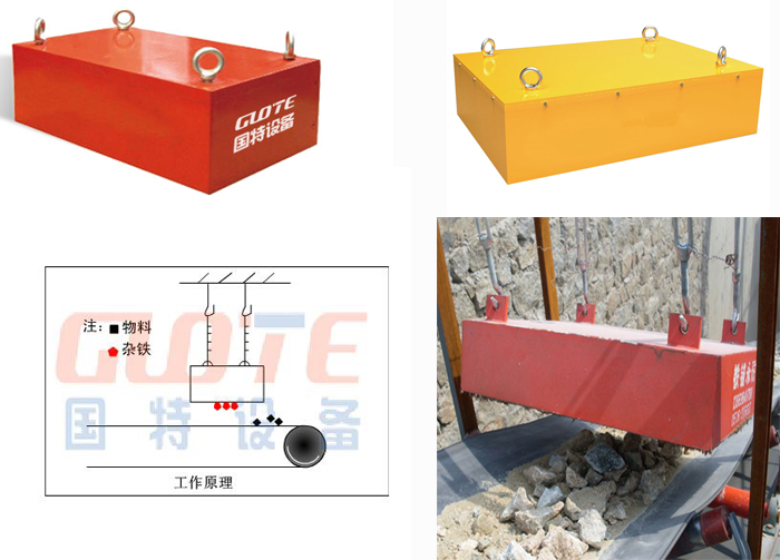 Capacity of 0.1-35kg/t/h High Rigidity Permanent Magnetic Iron Separator for Conveyor Belt