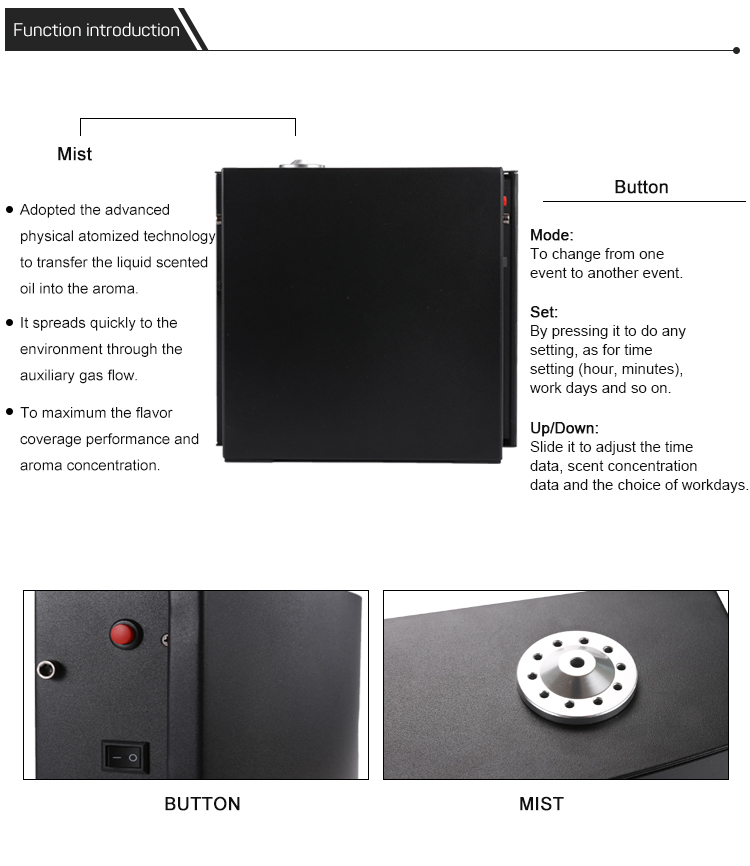 500 Ml HVAC Air Fragrance With Built In Long Life Compressed Air Pump