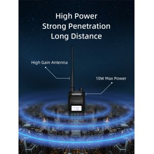 Baofeng P15UV UHF VHF Two Way Radio with Scramble Function