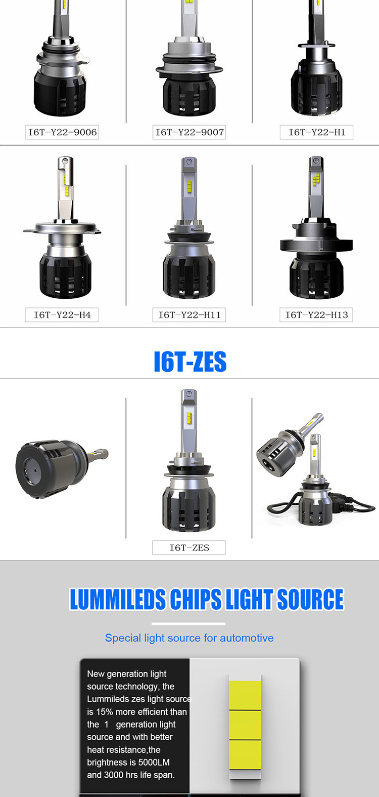 DC9V High Lumen LED Headlight Bulbs 9004 OEM Available 60W Power