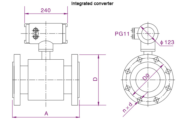 HKLD 4-20mA Integrated Electromagnetic Type Flow Meter 18 Month Warranty