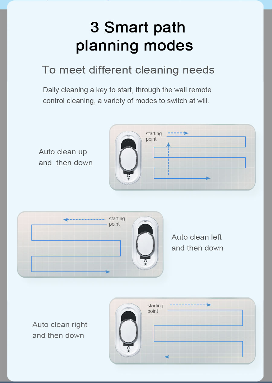 Huidi HCR-01 Intelligent Robot Vacuum Cleaner 80W Power for Household Cleaning Safety