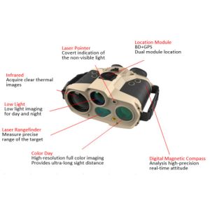 Multifunction Five Optical Channels Ip67 Thermal Observation Device