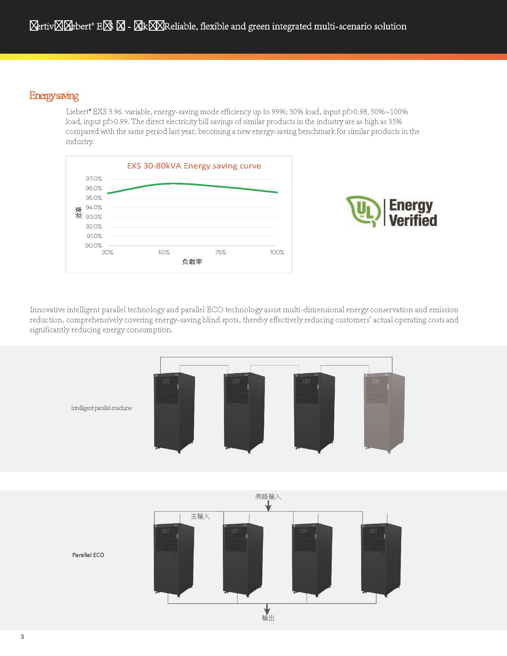 Single Phase 220V UPS for Computer Vertiv EXS 30KVA 40KVA 60KVA 80KVA Pure Sine Wave