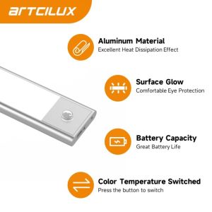Surface Mount Installation Under Counter Light Panel and Bright Lighting with 5V