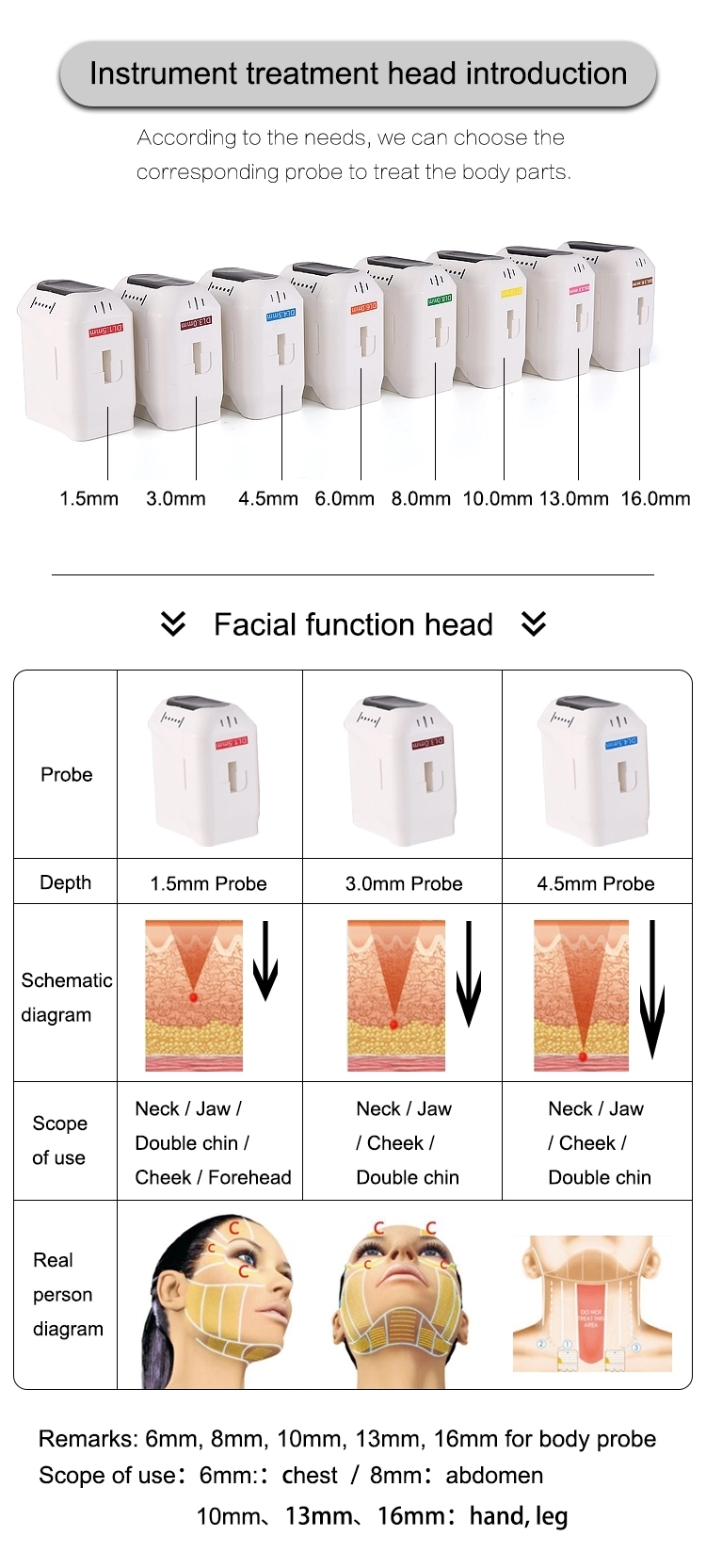 Vertical 4D HiFu Machine Facial Beauty SMAS Lift HIFU With 4 Handles For Face Body female intimate areal Tightening
