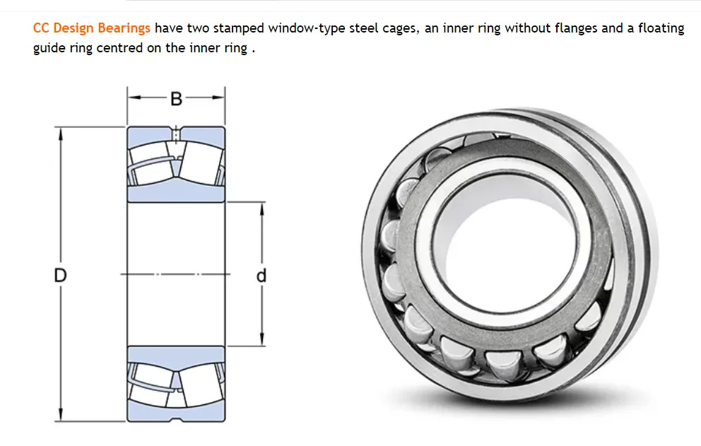 ISO Spherical Roller Bearings