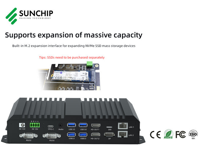 Sunchip RK3588 Android 12.0 AI NPU 6.0tops Media Player Intelligent Industrial Edge Computing Device
