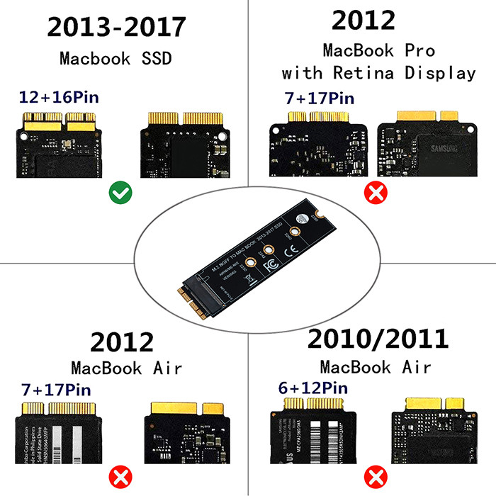 3mil Electronics Computers Accessories M.2 NVME SSD Convert Adapter Card FCC